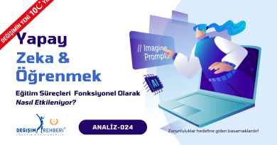 Yapay Zeka ile Öğrenmek Eğitim Süreçleri Fonksiyonel Olarak  Nasıl Etkileniyor?